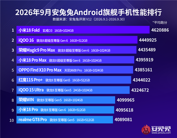 小米玄戒芯片推迟_小米玄戒芯片成功了_