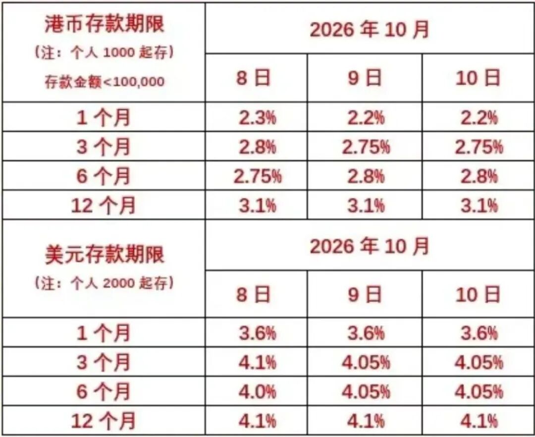 图片来源：大众银行深圳分行微信公众号