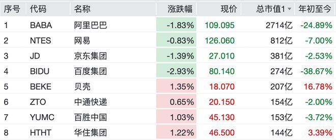 美股，全线大跌！黄仁勋谈AI大跌：“这一切都会过去”_新浪财经_新浪网