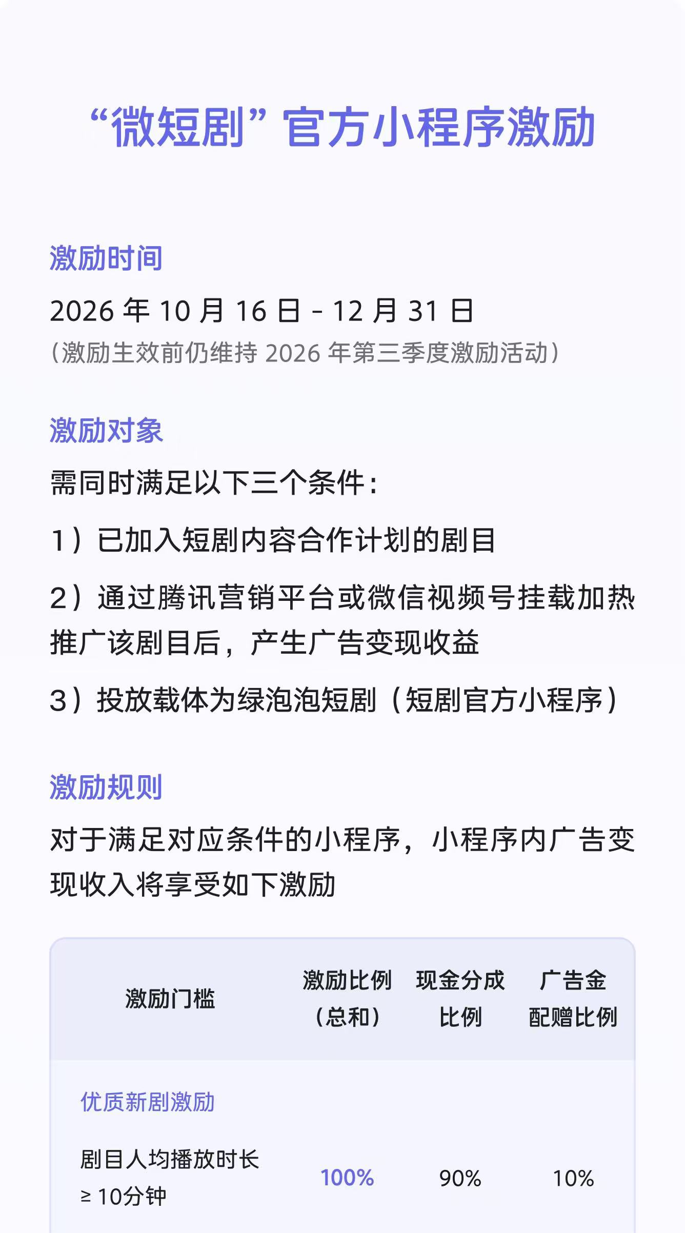 微短剧官方小程序激励（图源：微信营销助手）