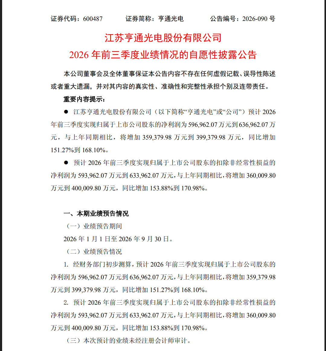 推广资金指标太多，参考哪个好？查看完整内容