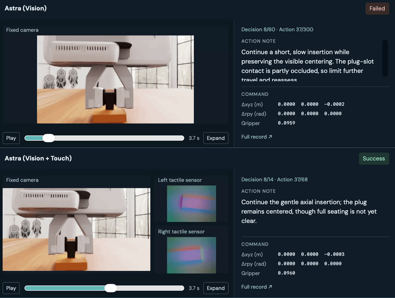 （来源：TacTalent 研究团队）