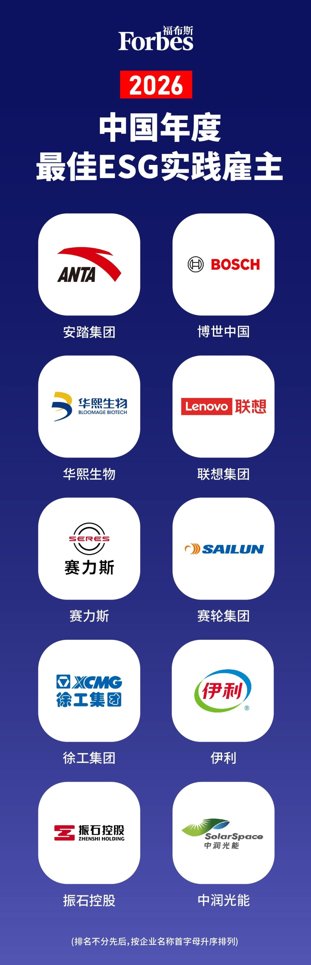 图源：福布斯中国