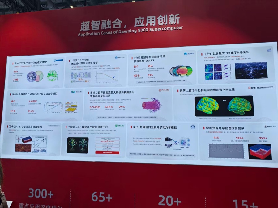 （中科曙光展示的超智融合应用案例）