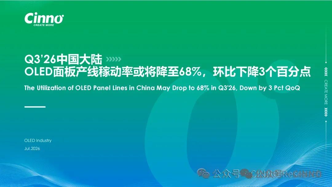 点击图片可联系我们了解报告详情