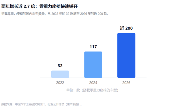 虎嗅制图