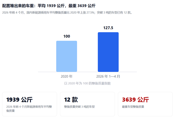 虎嗅制图
