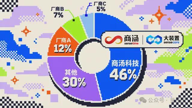 △图片由AI生成