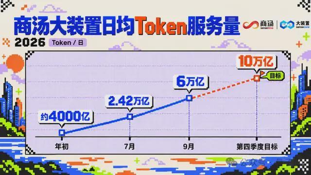 △图片由AI生成