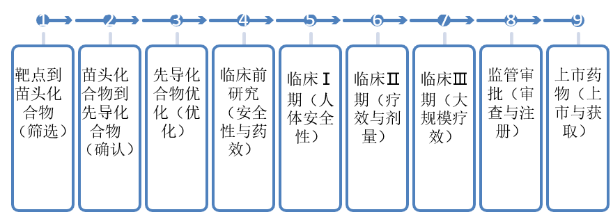 （来源：市场公开信息，以上内容仅供示意，不构成实际投资建议。）