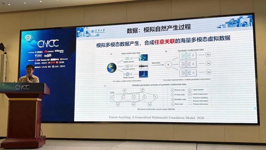 在模型架构上，FAM 使用三类注意力机制：