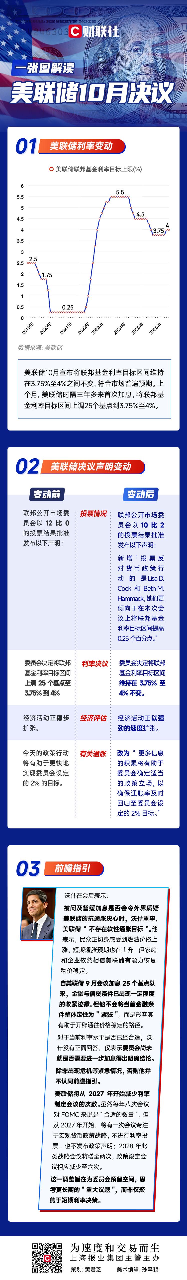 （来源：财联社）