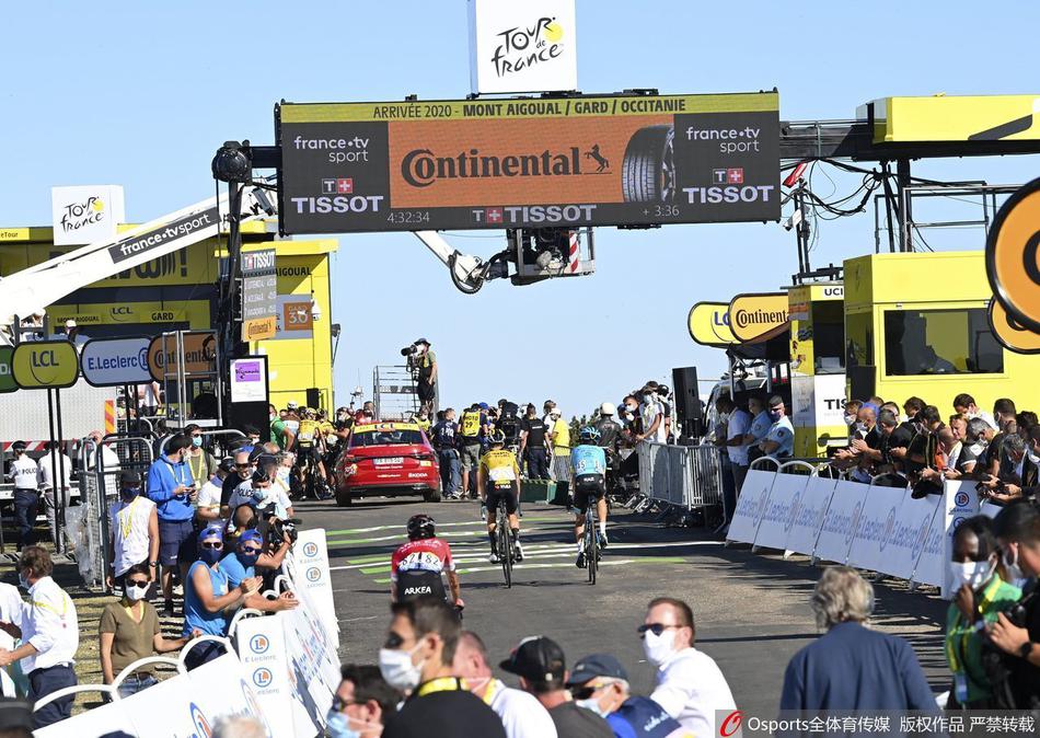 2020环法第6赛段精彩赛况