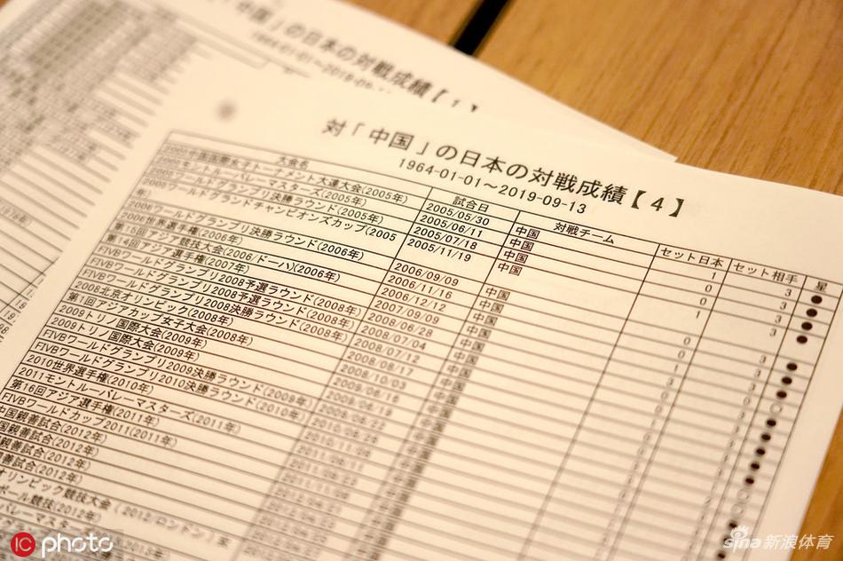 世界杯中国女排3-0横扫日本