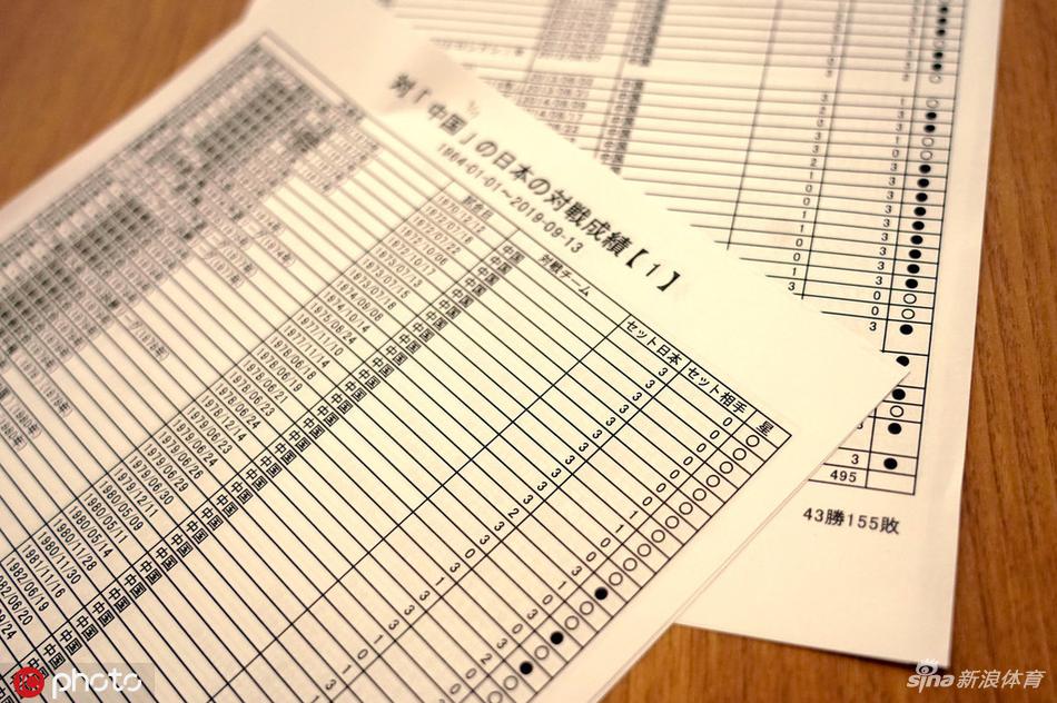 世界杯中国女排3-0横扫日本