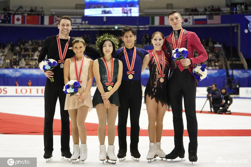 花滑日本站隋文静/韩聪夺冠