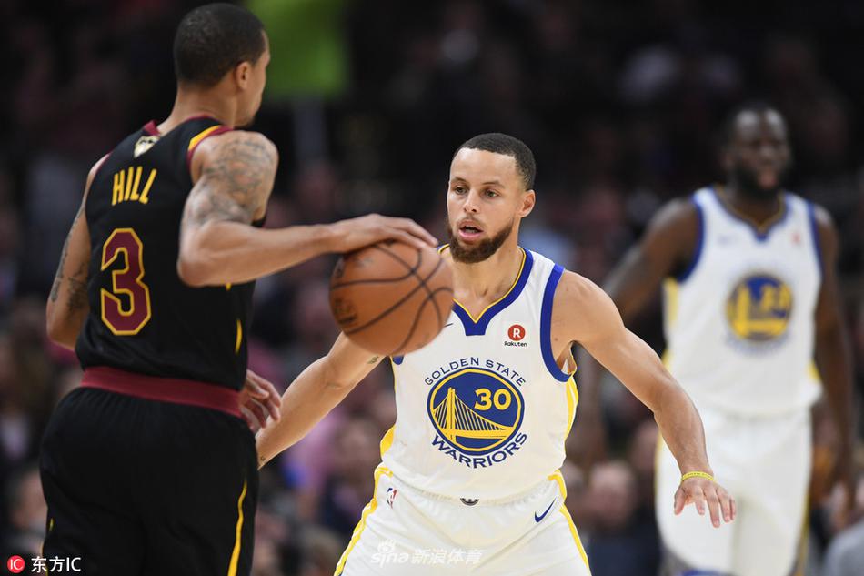 乔治-希尔vs库里