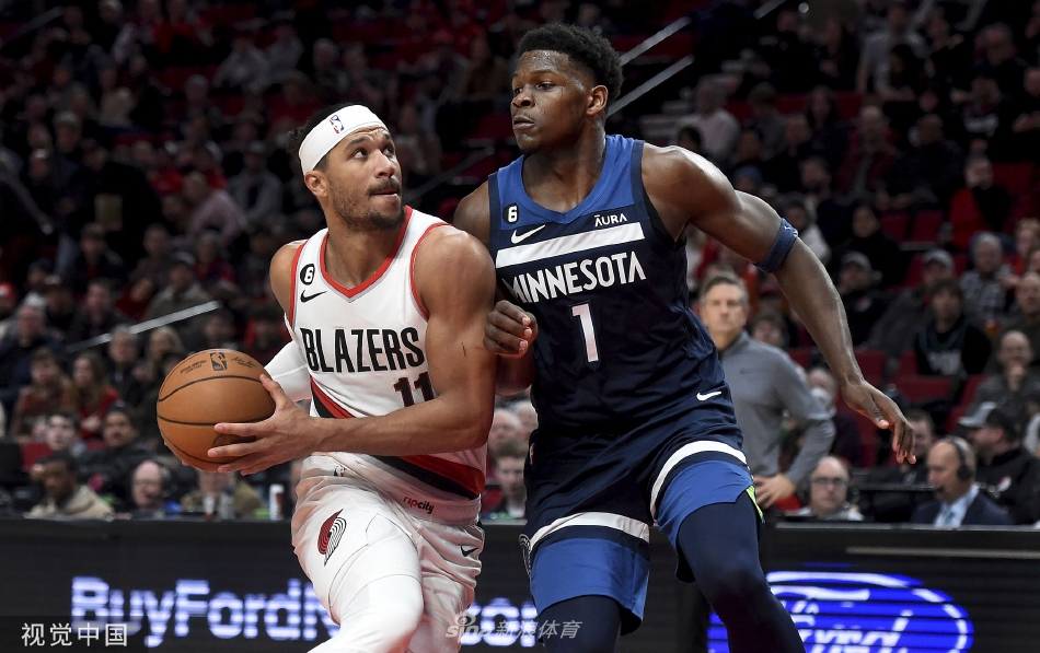 [NBA]开拓者133-112大胜森林狼