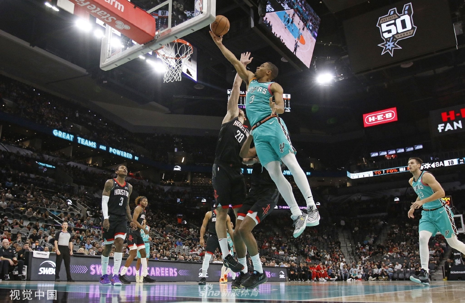 [NBA]火箭109-118马刺