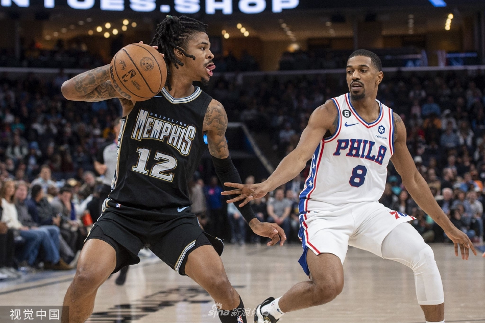[NBA]76人109-117灰熊