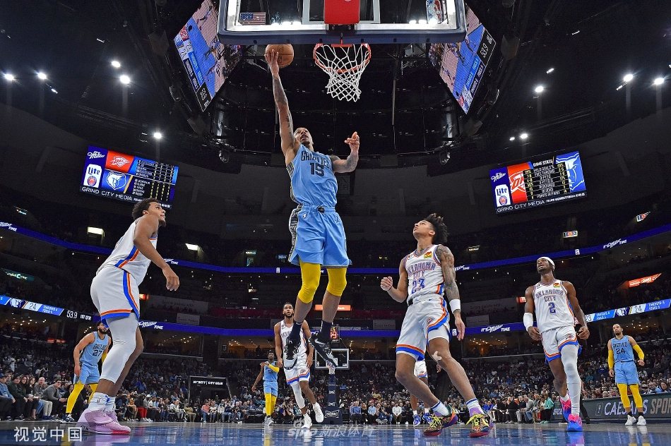 [NBA]灰熊123-102雷霆 莫兰特26+13+11狄龙24分