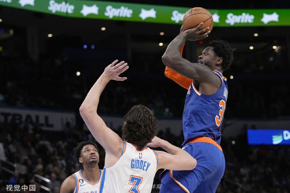 [NBA]尼克斯129-119客胜雷霆 布伦森34+9
