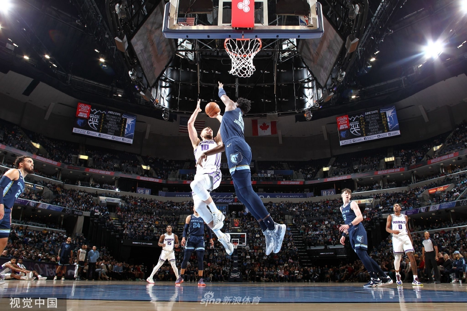 [NBA]国王113-109灰熊 福克斯32+8+6