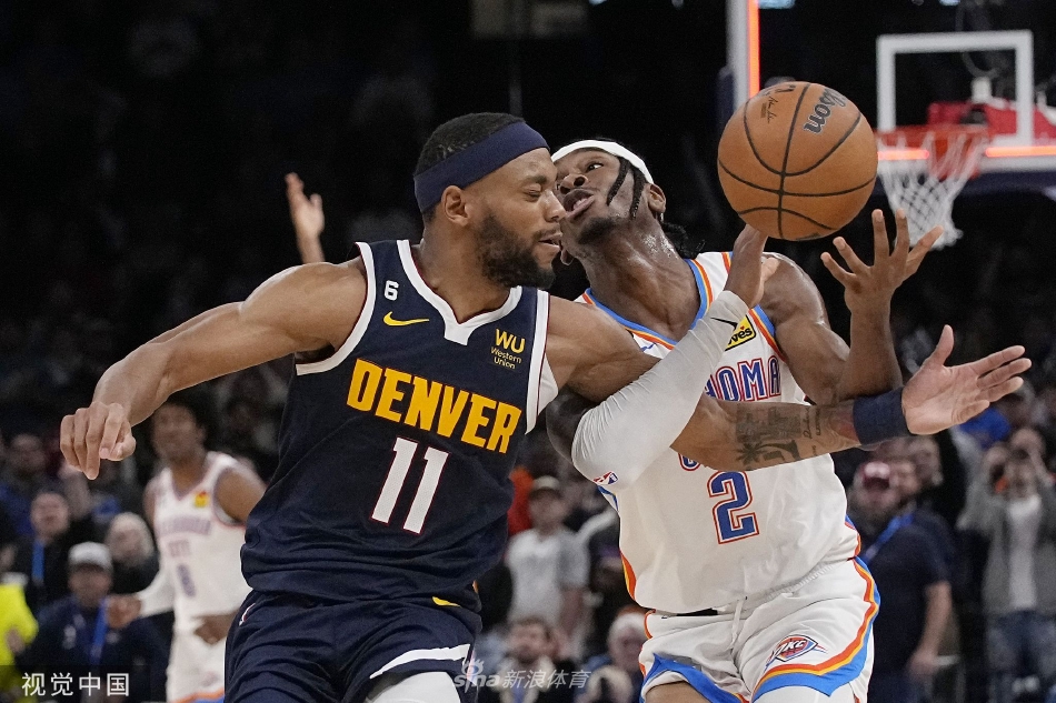 [NBA]掘金加时131-126胜雷霆 约基奇39+10+9