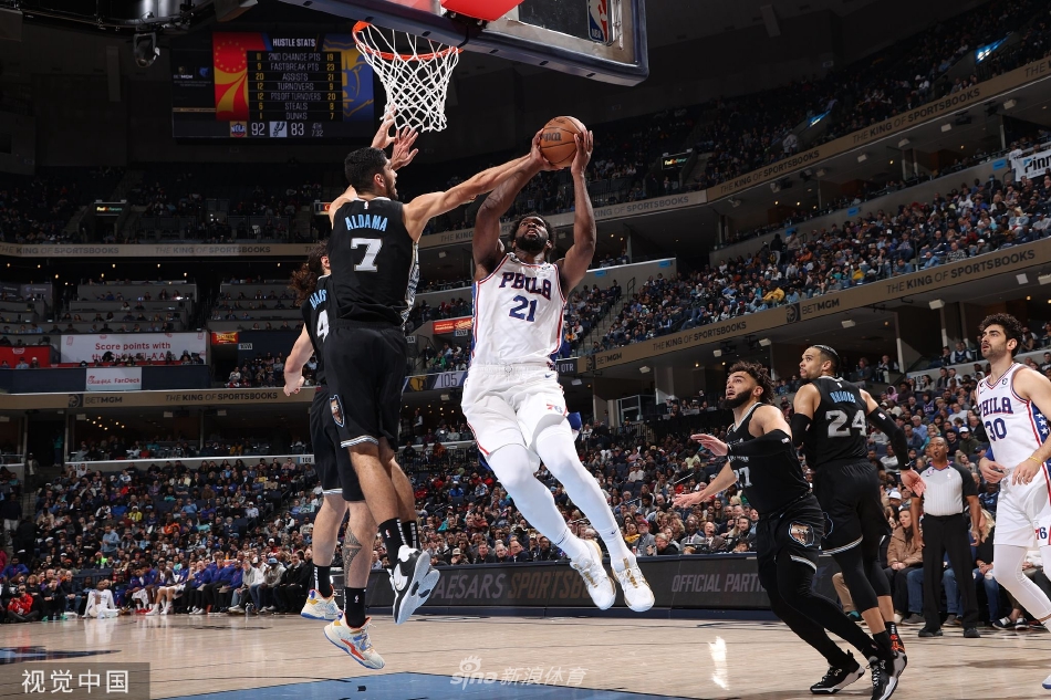 [NBA]76人109-117灰熊