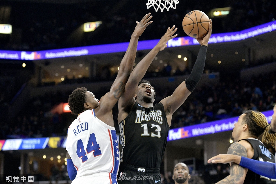 [NBA]76人109-117灰熊