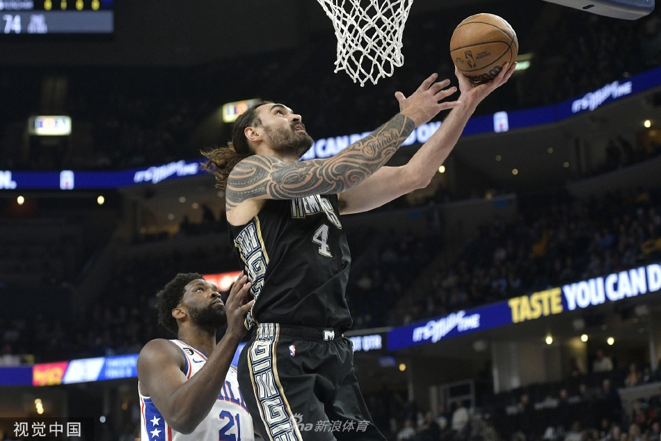 [NBA]76人109-117灰熊