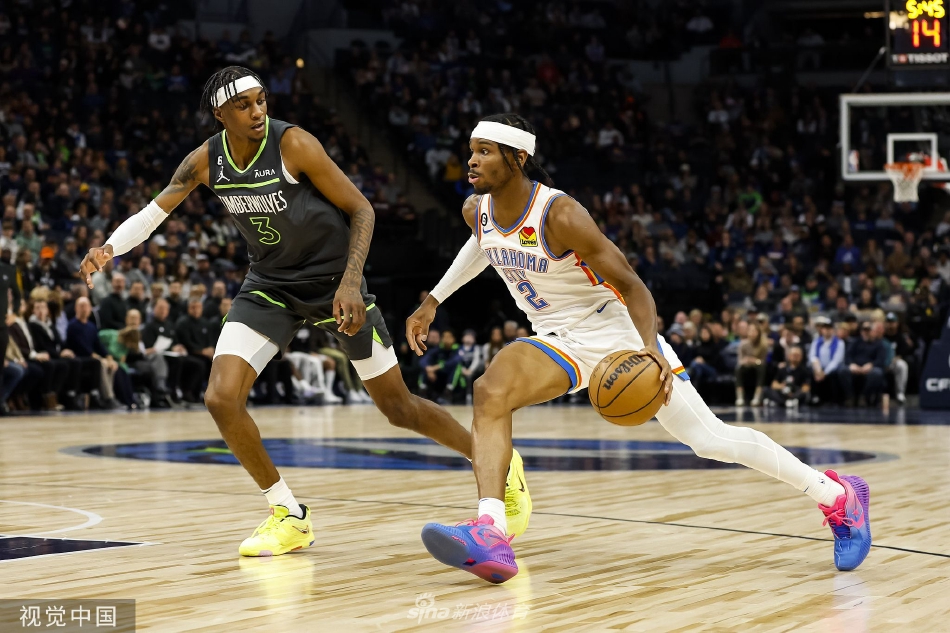 [NBA]雷霆135-128森林狼 亚历山大33分