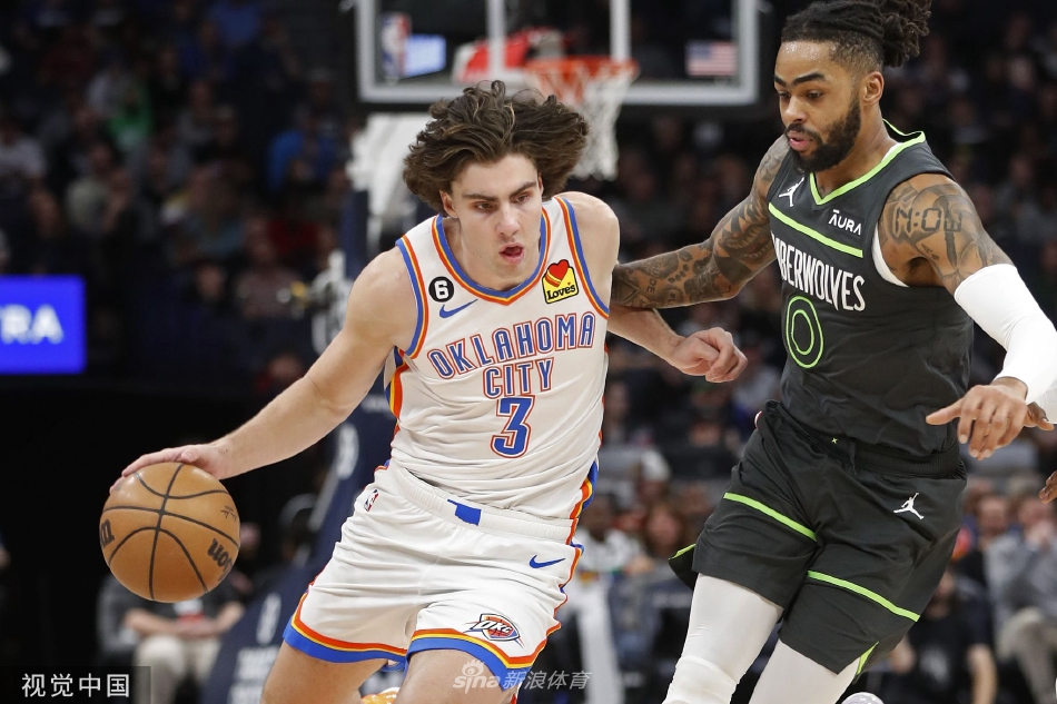 [NBA]雷霆135-128森林狼 亚历山大33分