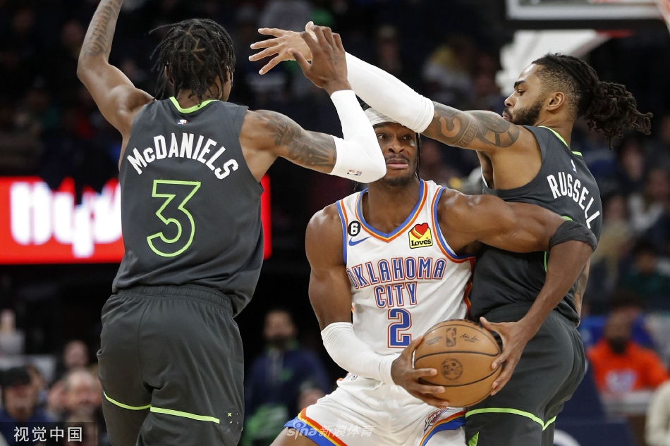 [NBA]雷霆135-128森林狼 亚历山大33分