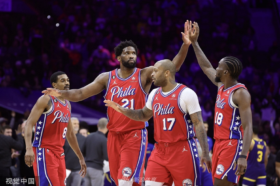 [NBA]76人118-106勇士 库里缺阵恩比德34+13