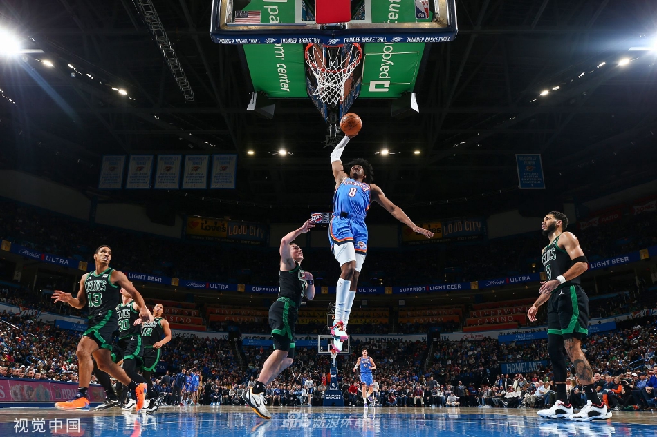 [NBA]雷霆150-117大胜绿军 双探花56分