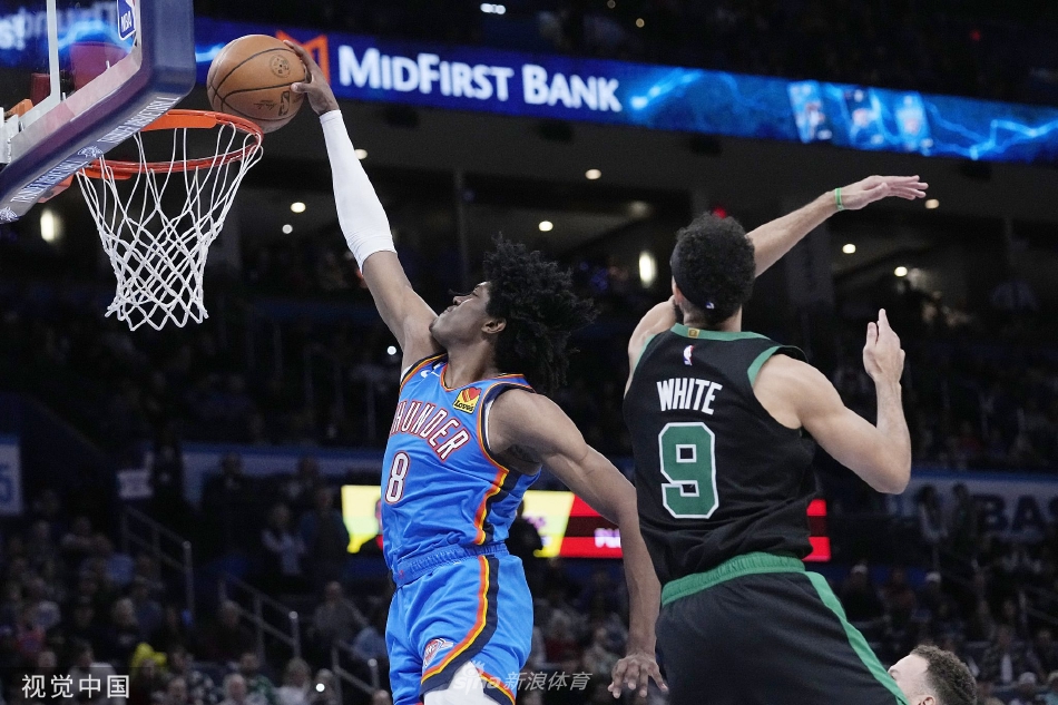 [NBA]雷霆150-117大胜绿军 双探花56分