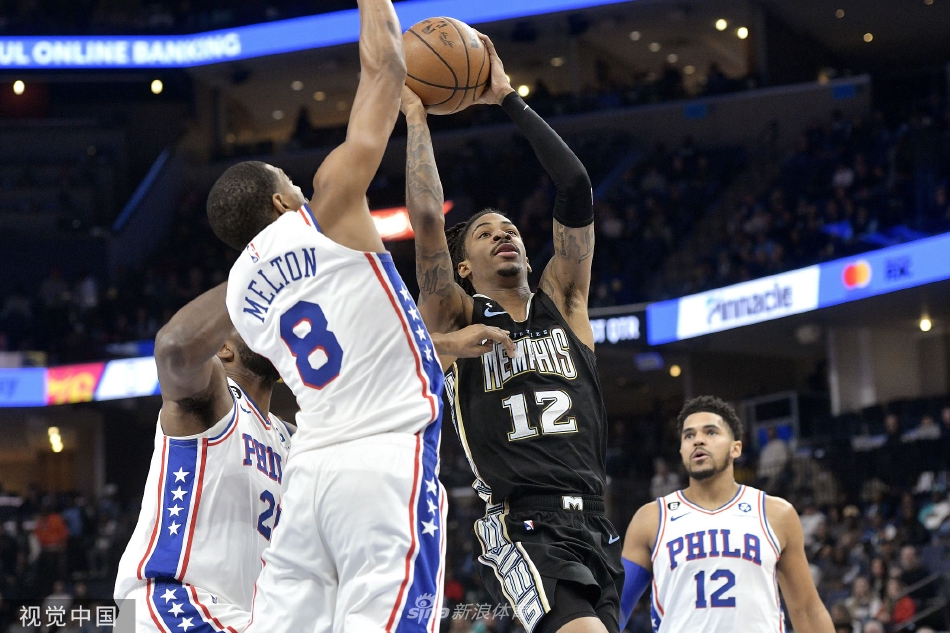 [NBA]76人109-117灰熊
