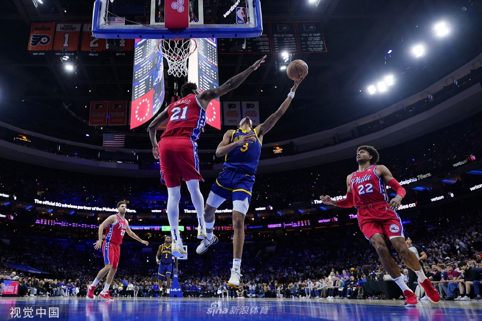[NBA]76人118-106勇士 库里缺阵恩比德34+13