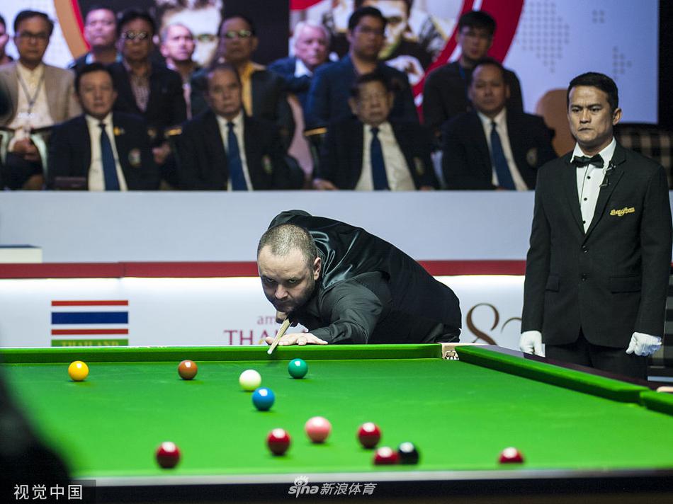 6红球世锦赛马奎尔夺冠