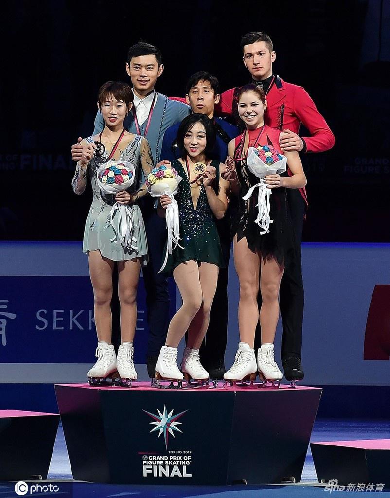 花滑总决赛中国包揽双人冠亚军