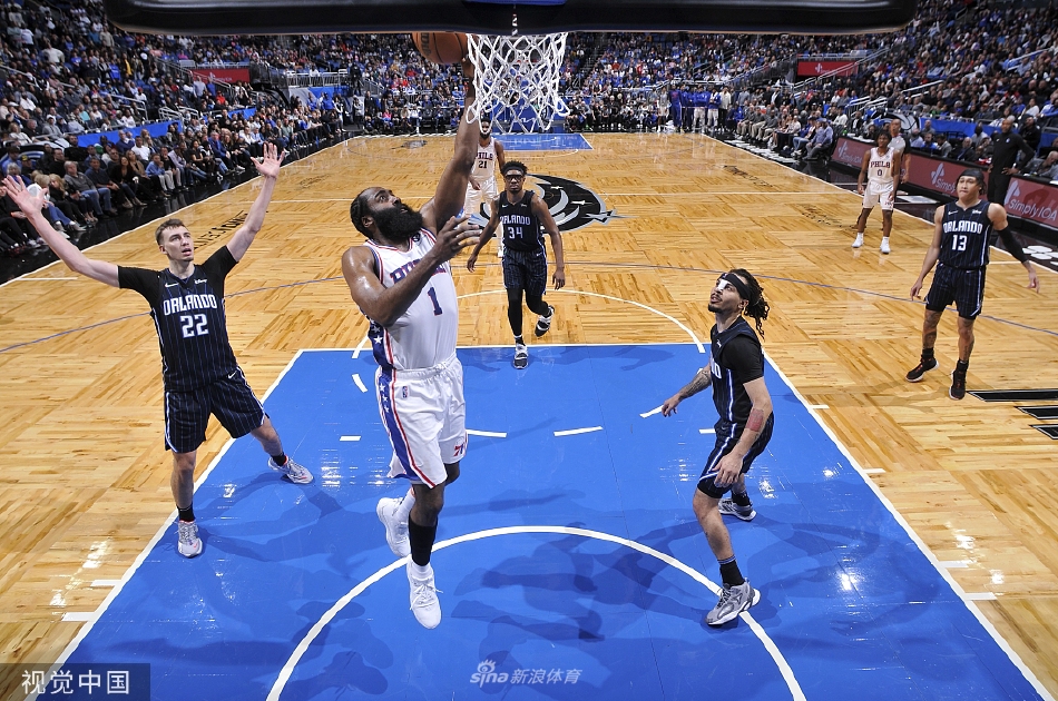 [NBA]76人116-114魔术 恩比德35+16