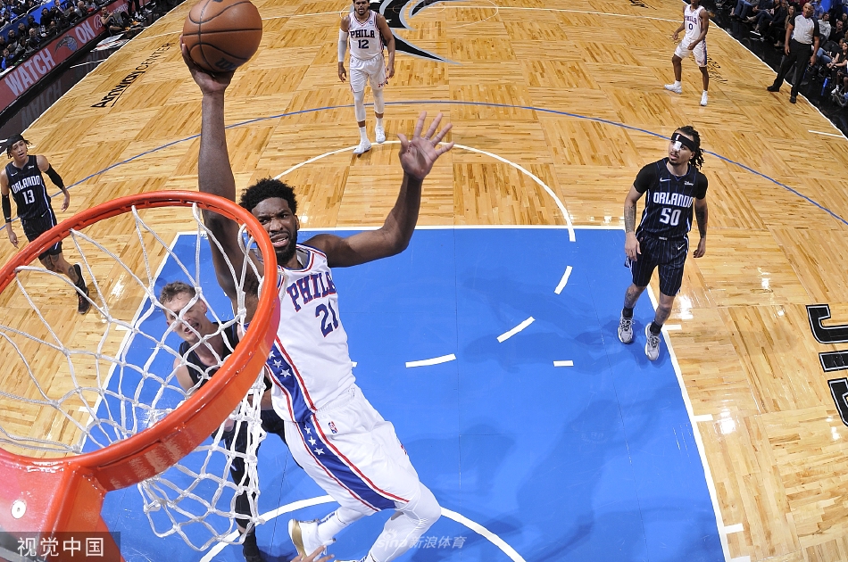 [NBA]76人116-114魔术 恩比德35+16