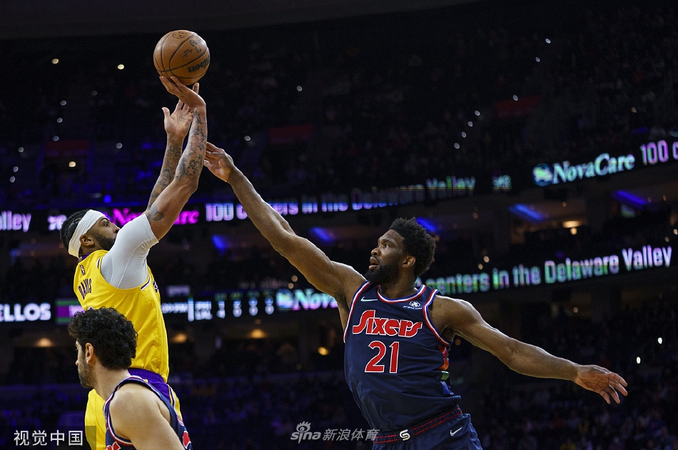 [NBA]湖人87-105负76人 浓眉空砍31分