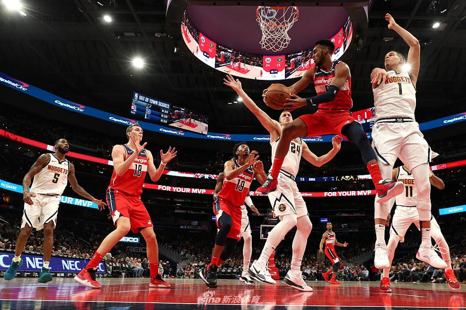 2020年度NBA赛场最佳酷图精选