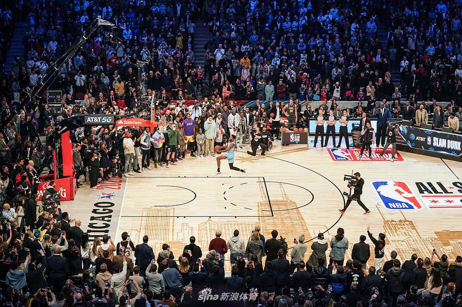 2020年度NBA赛场最佳酷图精选