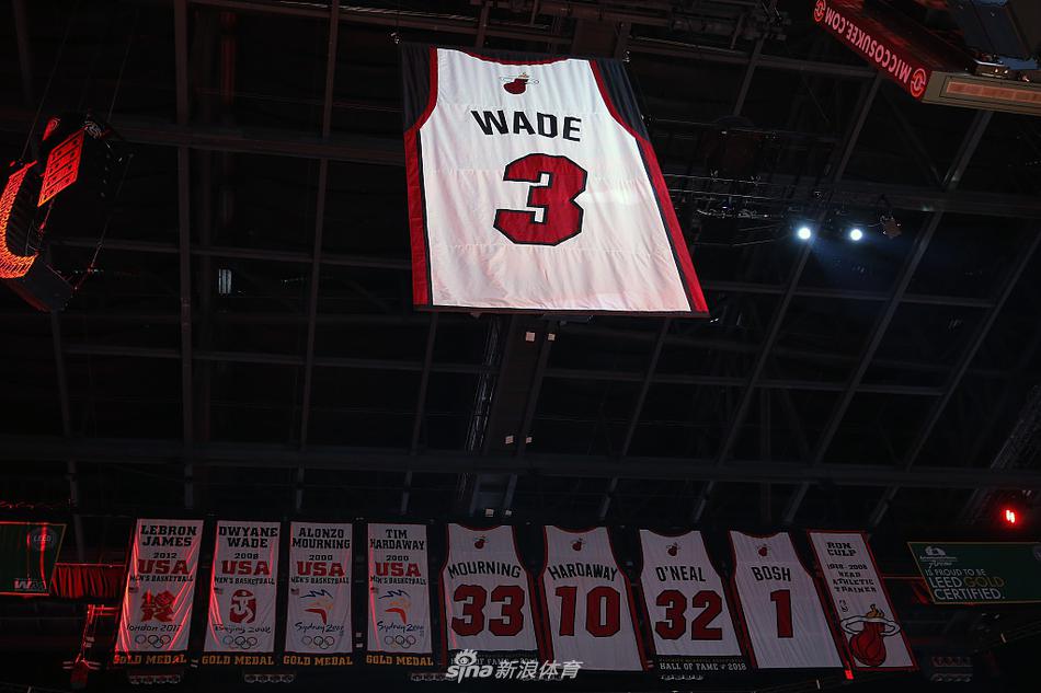 2020年度NBA赛场最佳酷图精选