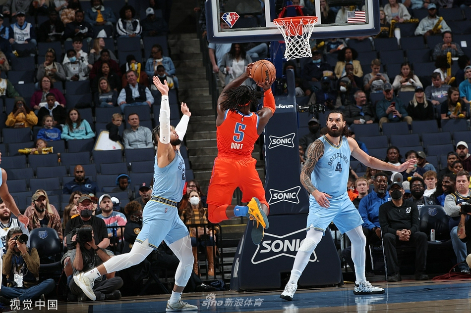 [NBA]雷霆79-152灰熊 狂输73分！