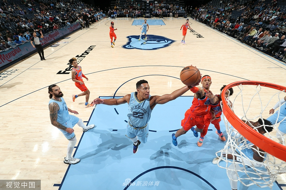 [NBA]雷霆79-152灰熊 狂输73分！