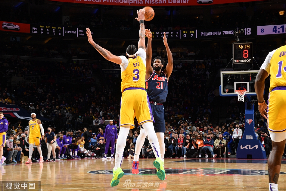 [NBA]湖人87-105负76人 浓眉空砍31分